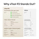 xTool P2 55W Desktop CO2 Laser Cutter