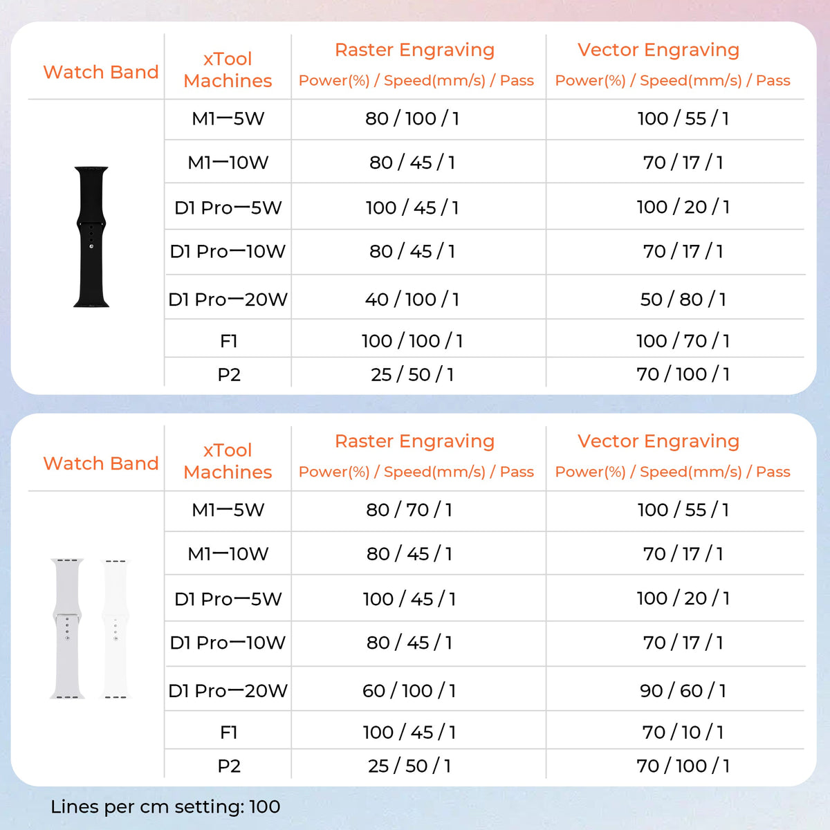 Silicone Laserable Apple Watch Bands