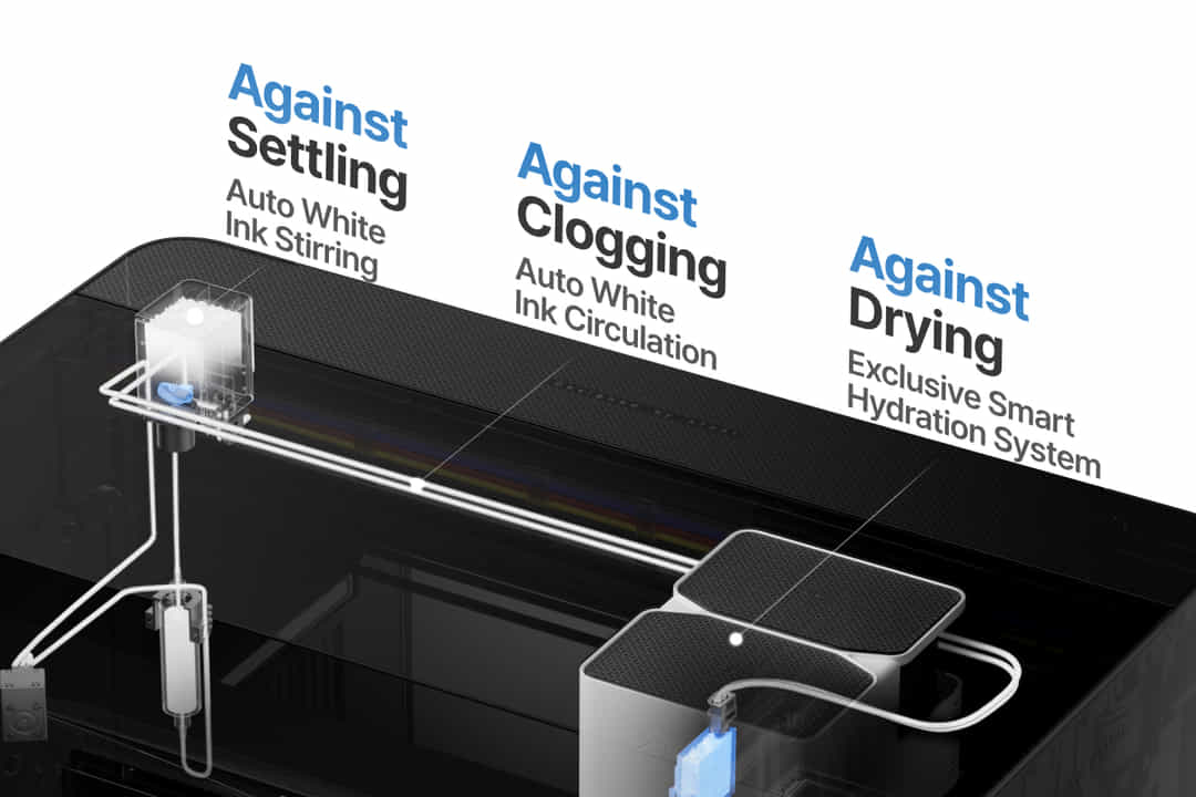 xTool O1 Omni Printer Ink and Maintenance System Explained