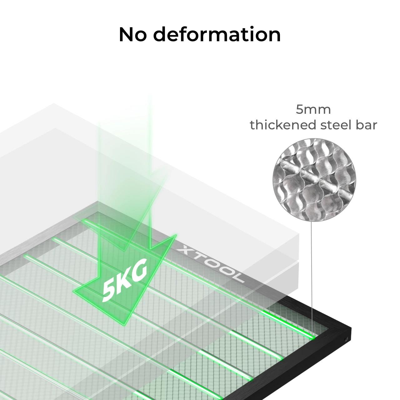 xTool Extension Honeycomb Panel