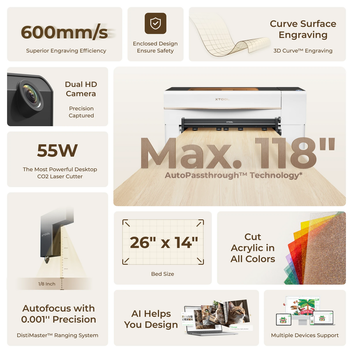 xTool P2 Versatile and Smart Desktop 55W CO2 Laser Cutter