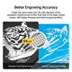 Screen Printing Starter Kit