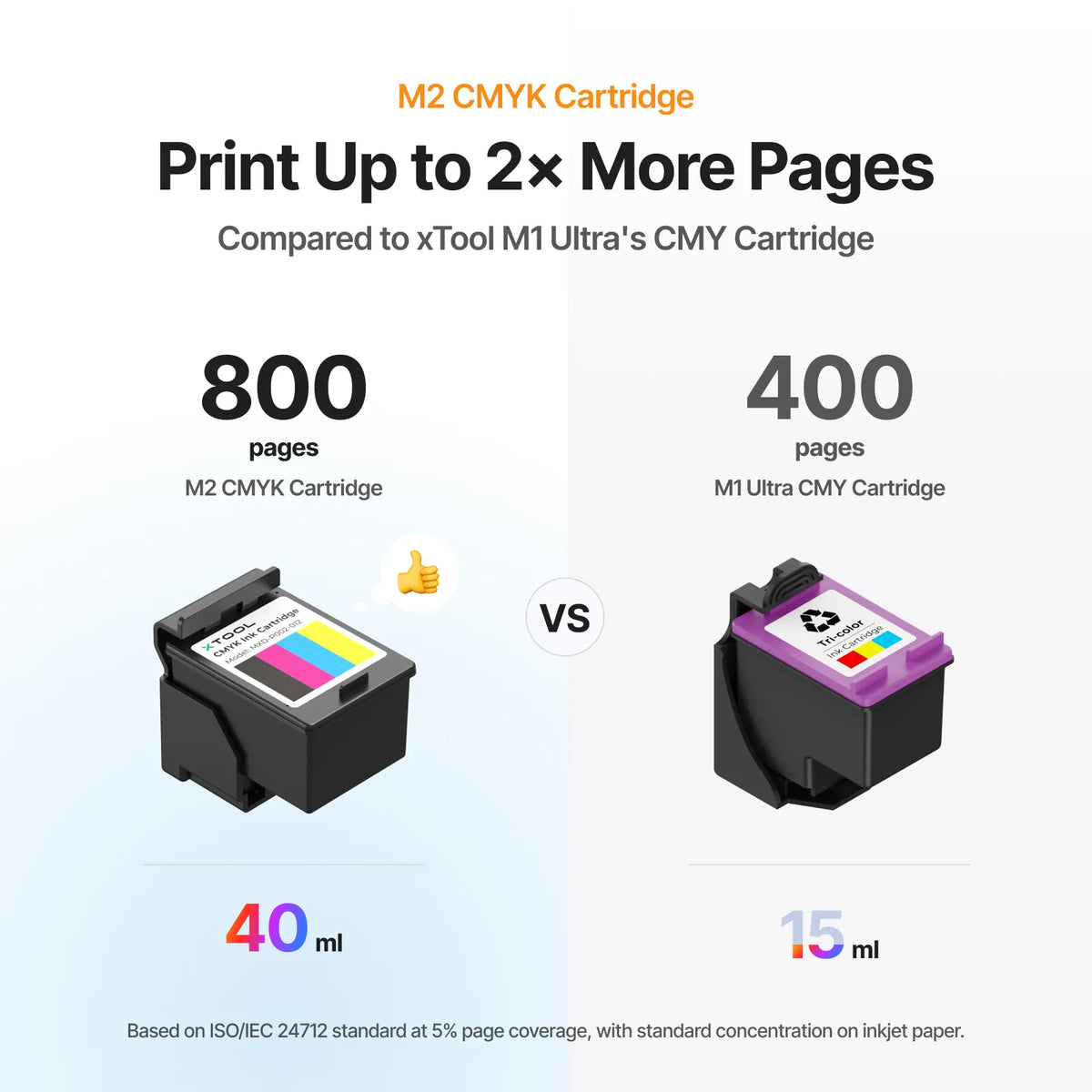 Ink Cartridge for xTool M2