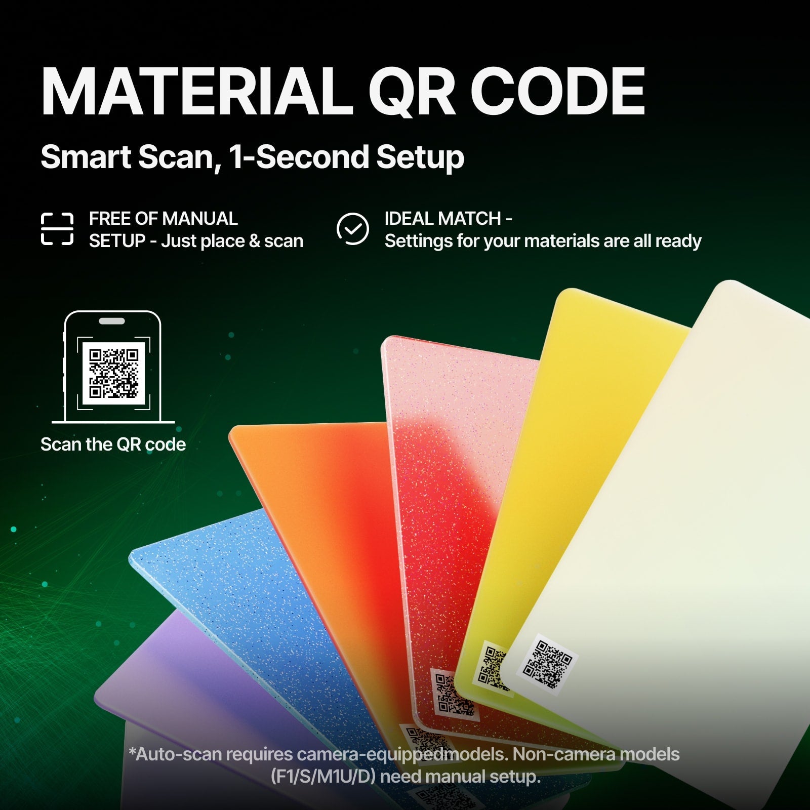 Material  qr coed for processing 440c9573 deaf 4d47 9704 0381d7dc1c8f