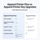xTool Apparel Printer Plus: One Click DTF Printer, Effortless Customization for Business