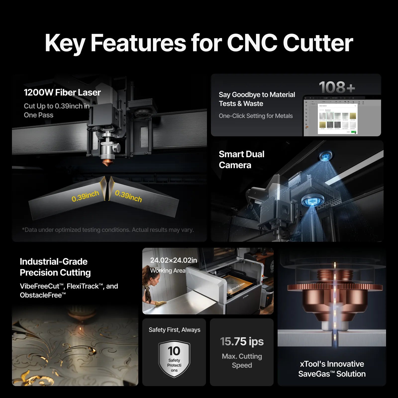 xTool MetalFab Laser Welder / CNC Cutter