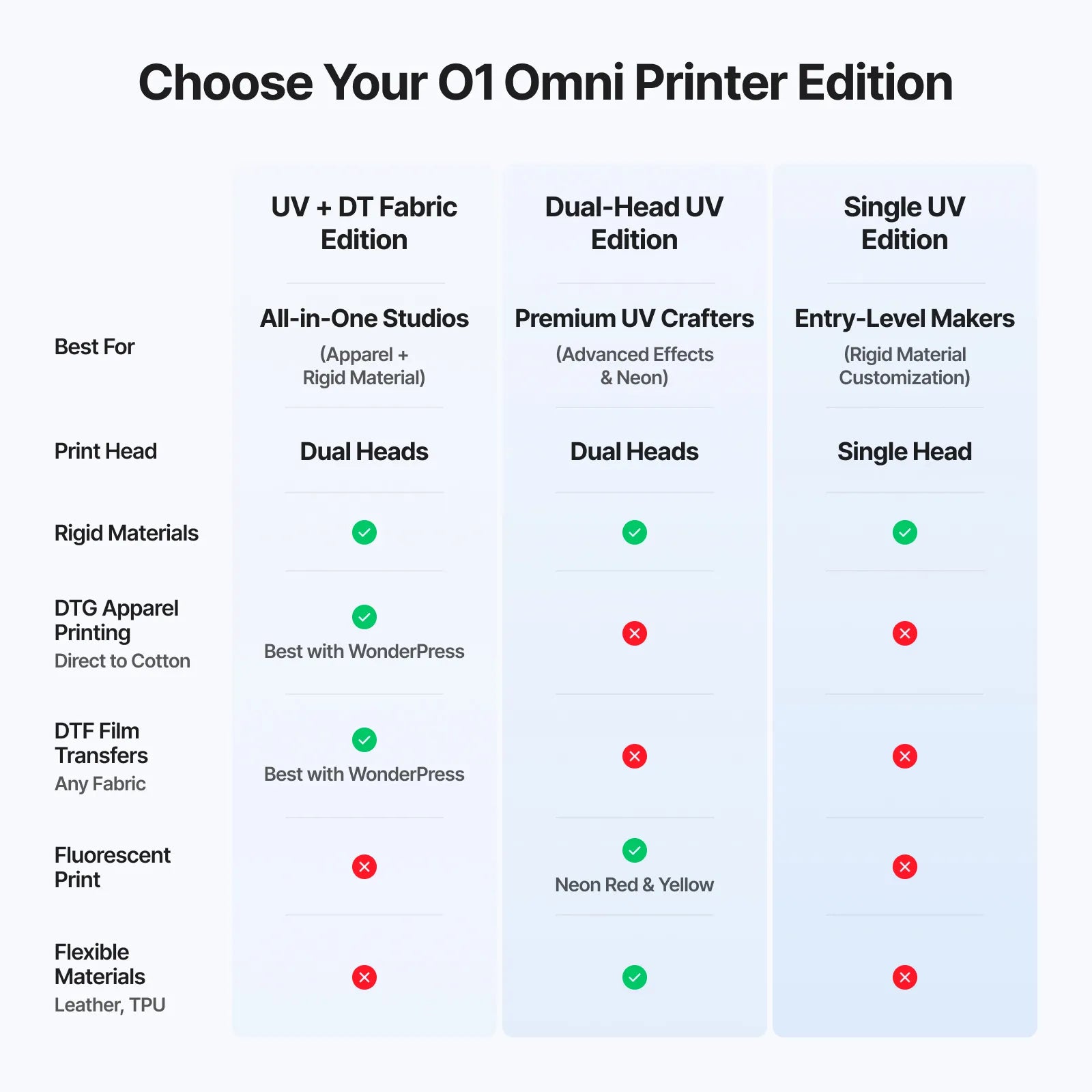 Mk a o1omniprinter uk pc usukaucaeu 11328 2073