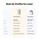 Air Purifier Go for F2
