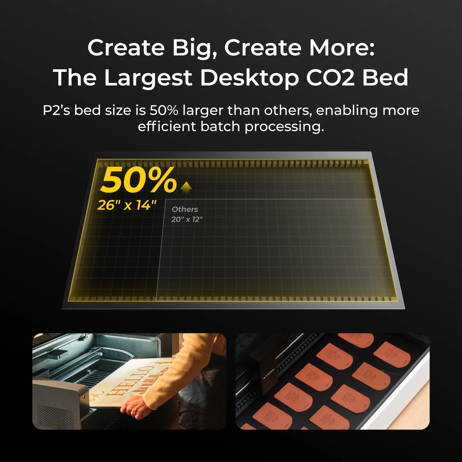 xTool P2S & P2 55W Desktop CO2 Laser Cutter