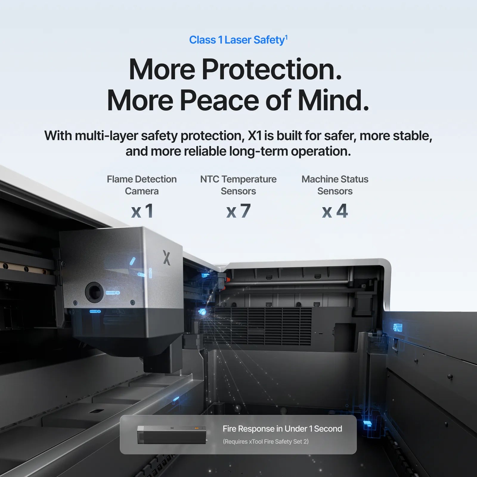 Mk x1 eu pc class1anquan 2274 235