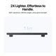 Honeycomb Panel for X1