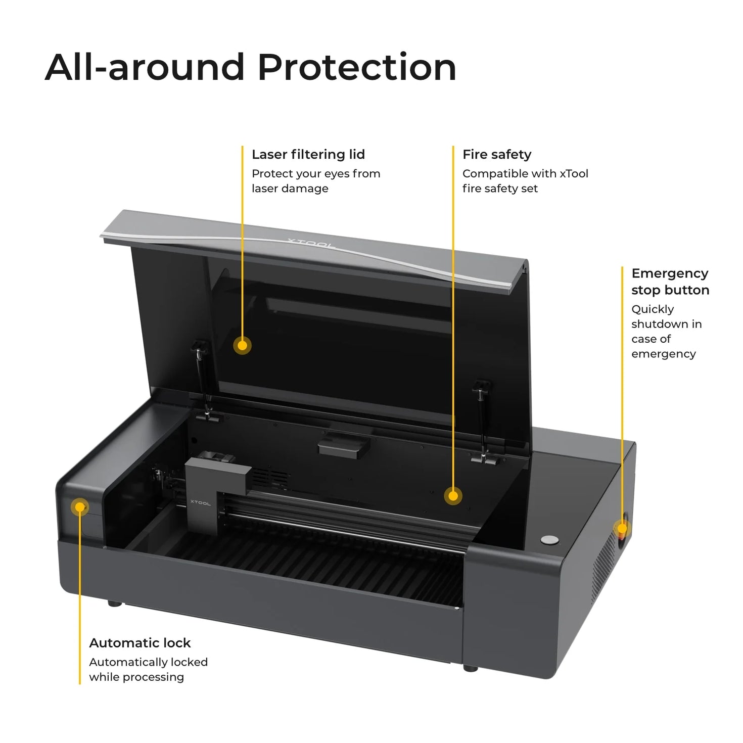 xTool P2 Versatile and Smart Desktop 55W CO2 Laser Cutter