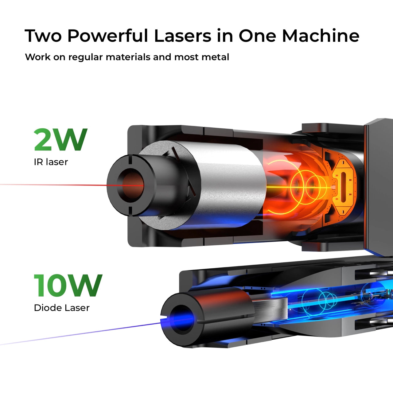 xTool F1: IR + Diode Laser Engraver