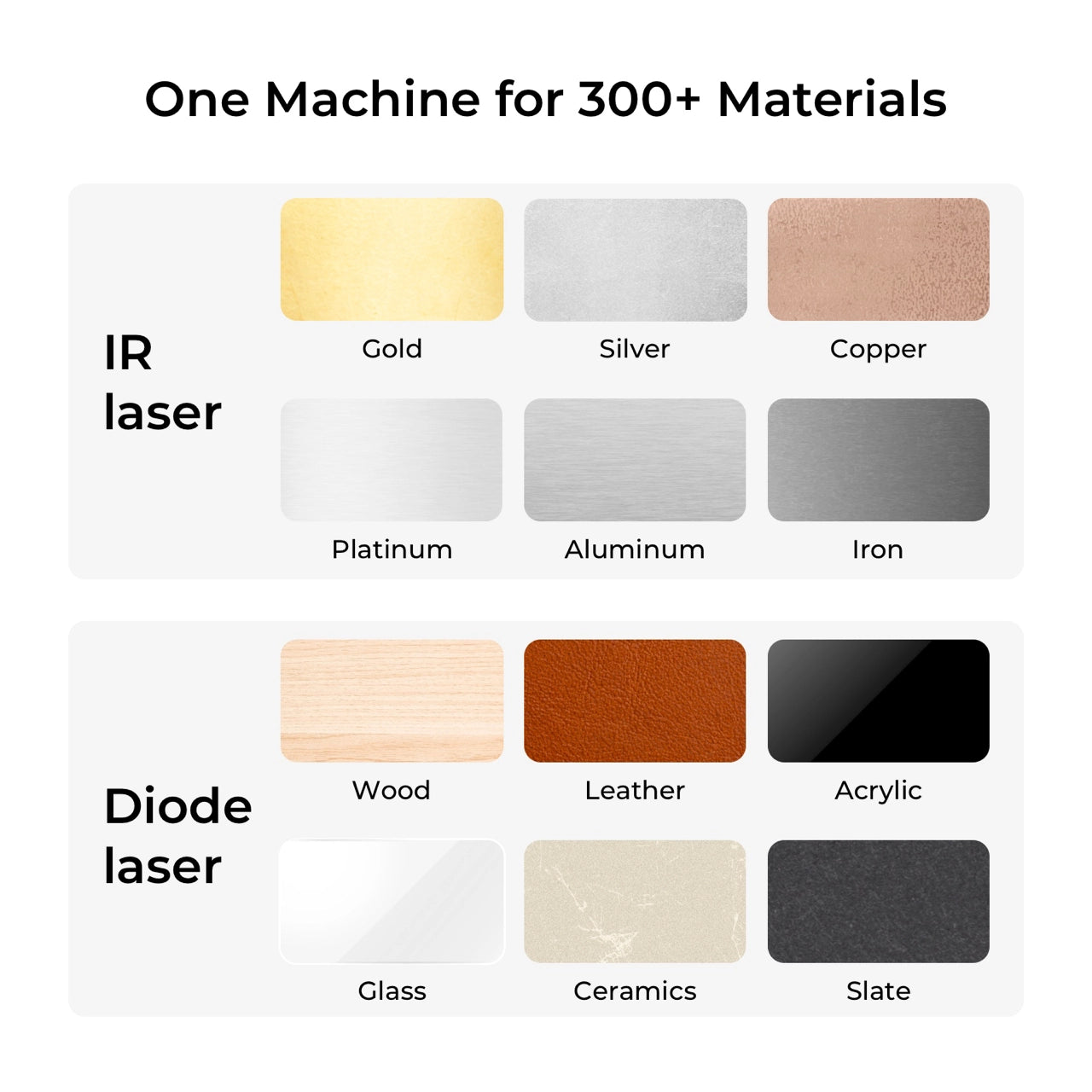 xTool F1: IR + Diode Laser Engraver