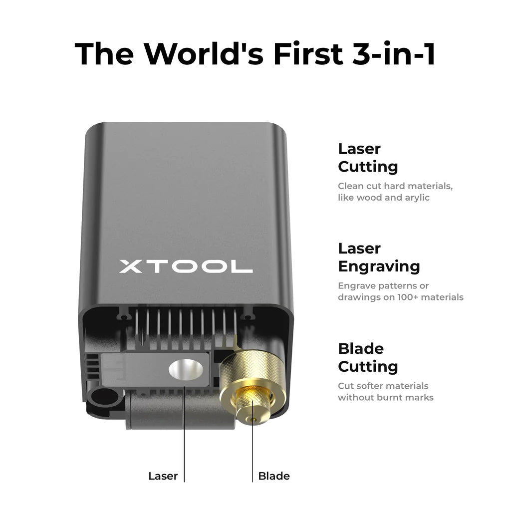 xTool M1 10W Household Kit: Laser Engraving and Blade Cutting