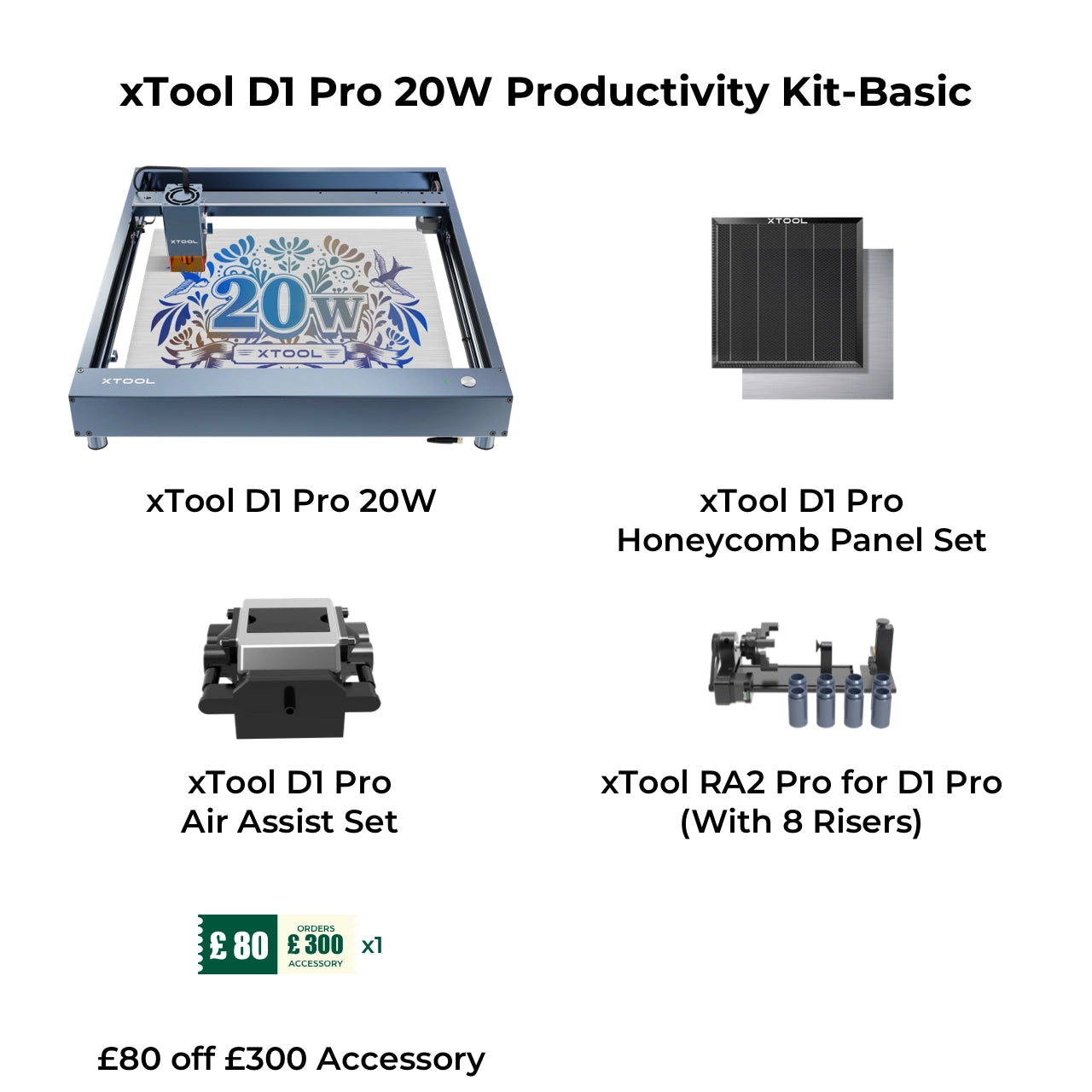 xTool D1 Pro 20W Productivity Kit-Basic