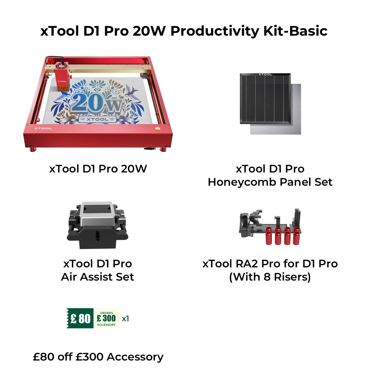 xTool D1 Pro 20W Productivity Kit-Basic